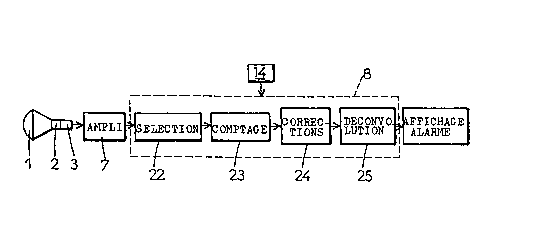 A single figure which represents the drawing illustrating the invention.